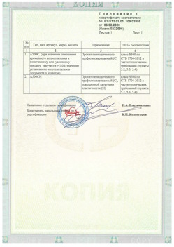 2020.02.06 Сокол - Приложение к сертификату - Прокат арматурный для железобетонных конструкций периодического профиля.